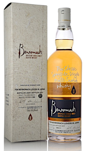 ベンロマック8年　2009-2017 FOR　JIS